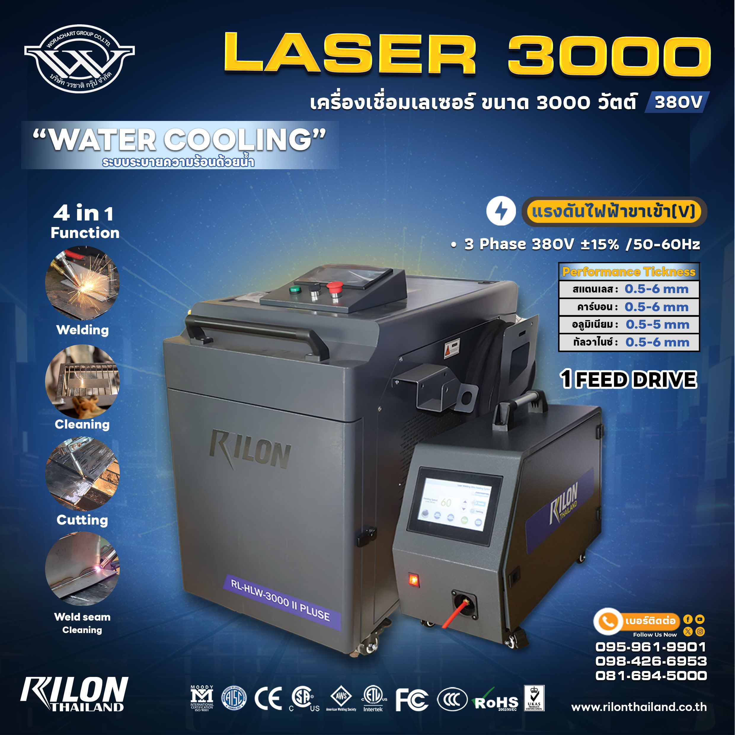 Rilon-Laser-Welding-3000W