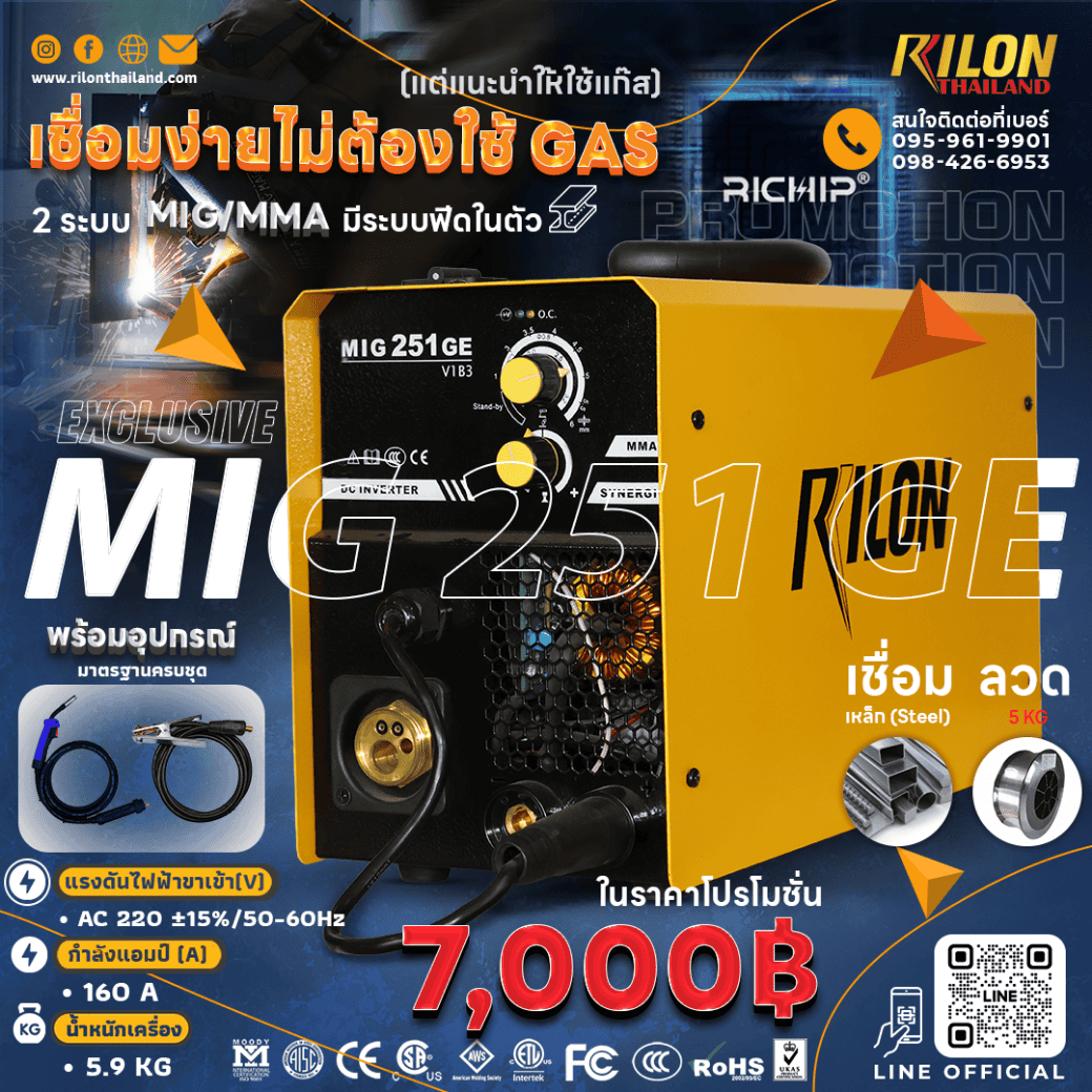 Card image Blog